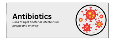 antibiotics pharmaceutical product type