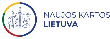Naujos kartos Lietuva finansuojami projektai