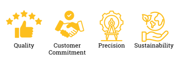shanti-core-values