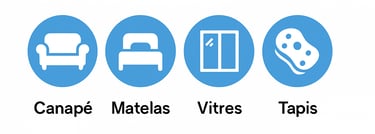 nos services