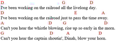 Transposition of chords: Railroad - D, G, E and A