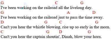 Transposition of chords: Railroad - G, C, A and D