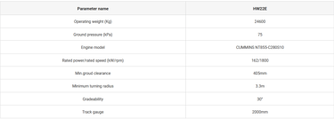 a brand new HW22E Bulldozer specification is shown in this image