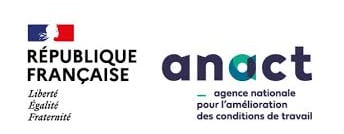 ANACT