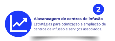 medhub group alavancagem de centros de infusão