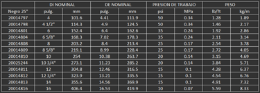 MANGUERA PARA DESCARGA DE MATERIALES