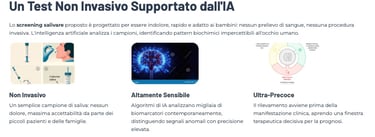 Test Salivare non Invasivo e AI