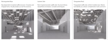 A series of white clay images investigating different roof structures