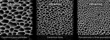 Comparativa de porosidad microscópica entre: Ceramica de pared, Cerámica Gres y Porcelanato