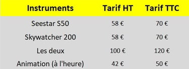 Tarifs RétroSpin Garage pour la location d'un télescope 203/1200 ou d'une lunette S50 Seestar