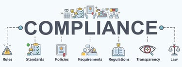 Elements of Compliance