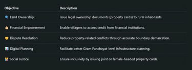 Key Objectives
