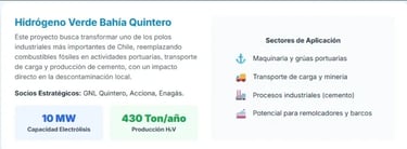 Infographic for Hidrógeno Verde Bahía Quintero green hydrogen project in Chile showing electrolysis capacity.