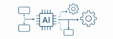 AI workflow improvement for practical automation