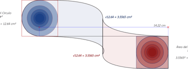 WatuqRimanka - The Quadrature of the Circle