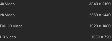 Resolutions Videos Rendues