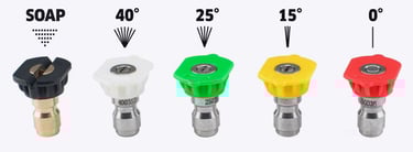 High pressure nozzles and their degree information