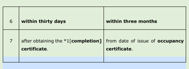 completion certificate, occupancy certificate, difference between completion and occupancy certifica