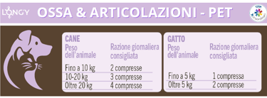 LongyLife dosaggio Ossa e Articolazioni PET