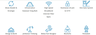 gudang titanium summarecon makassar jual sewa gudang makassar