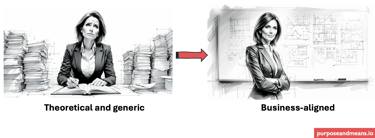 What is a Data Protection Strategy and why your company needs one?