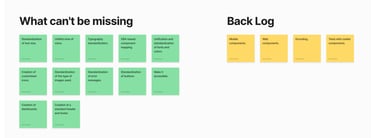 List of design system items.