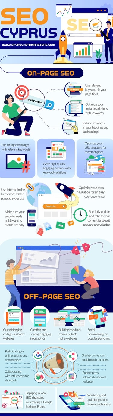 SEO Cyprus