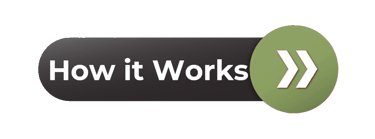 Learn how Peakingtech's NPI and manufacturing process works