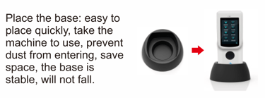 a cell phone with a remote control system