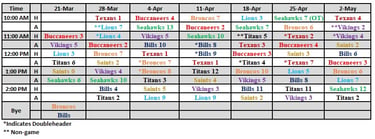 Final Schedule