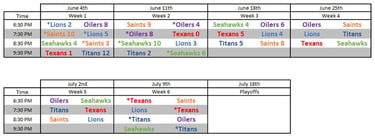 Thursday Schedule week 3
