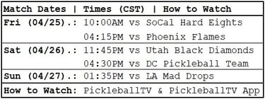 MLP Orlando | Orlando Squeeze | Match Dates & Times