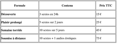 sexe au tel