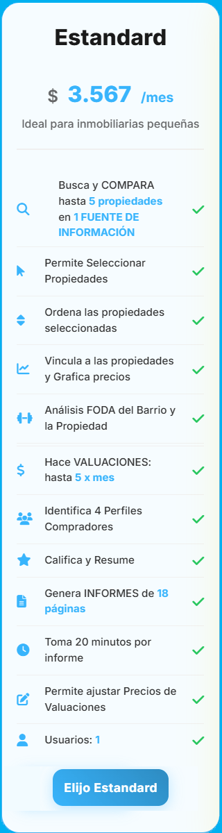 Precio House Comparator Estándar
