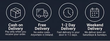 Icons for cash on delivery, free delivery in Ireland, 1-2 day shipping, and weekend delivery services.
