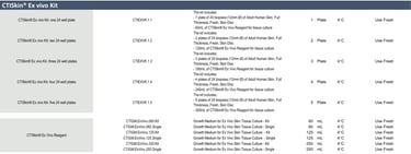 CTIBIOTECH Biobank human tissue kits