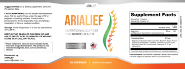 Take control of your pain today with Arialief for natural sciatic nerve relief