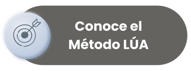 Botón acceso directo a Método LÚA