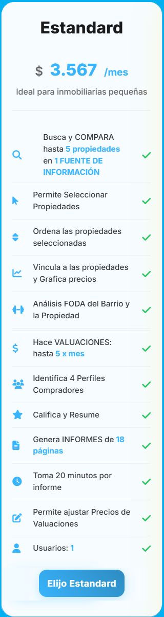 Precio House Comparator Estándar