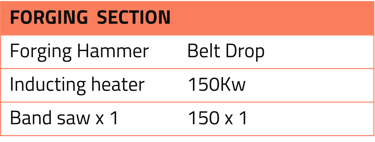 Forging services, Heat treatment services