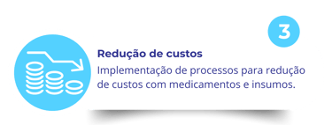 medhub group redução de custos