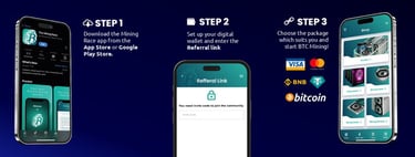 3 stappen om te starten