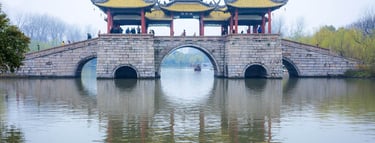 China well know history Geography Humanities Economy Top of China