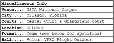 MLP Orlando | Orlando Squeeze | Miscellaneous Information