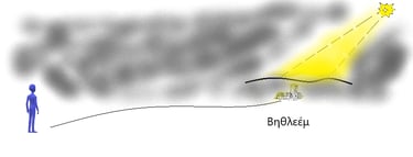 η Βηθλεέμ και το ζωδιακό φως στο βάθος (υποθετική αναπαράσταση)