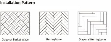 herringbone flooring installation pattern