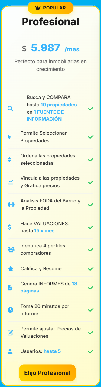 Precio de House Comparator Profesional 