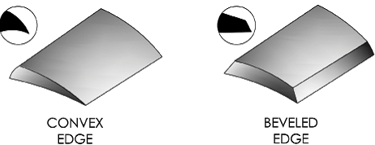 a diagram of a convex edge and beveled edge