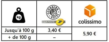 tableau des tarifs de livraison