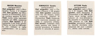 Rare Vintage Italian Basketball Cards